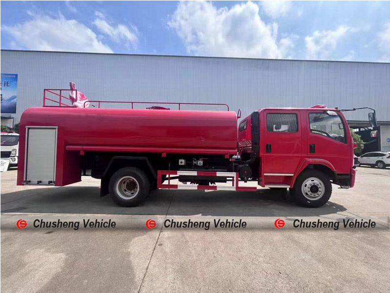 Fire sprinklers