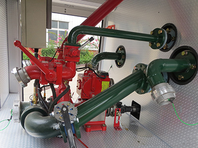 Fire Pump CB10/20