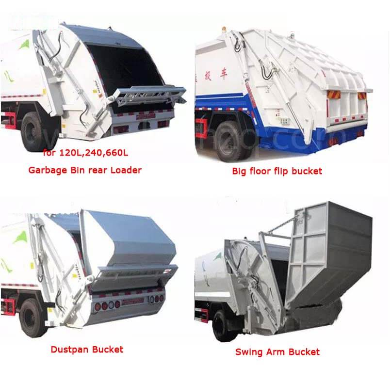 Compressor Garbage Truck