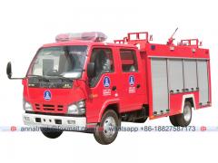2,000 Liters ISUZU Fire Engine